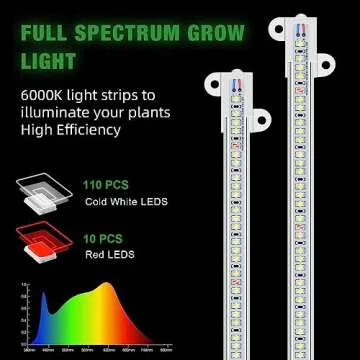 Wiaxulay Grow Lights for Indoor Plants Full Spectrum, 120 LEDs Plant Grow Light Strips with Auto ON/Off Timer 6/12/16Hrs, 5 Brightness, 3 Switch Modes Growing Lamps for Seed Starting, Succulent,2 Bars