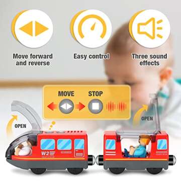 Battery Operated Train Set for Wooden Train Track (w/sound & Magnetic Connection), Powerful Engine A...