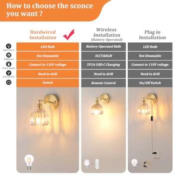 Shenmoyl Vintage Wall Sconces with Amber Tulip Glass Lampshade - Adjustable Brass Lighting Fixture