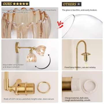 Shenmoyl Vintage Amber Glass Wall Sconce with Switch