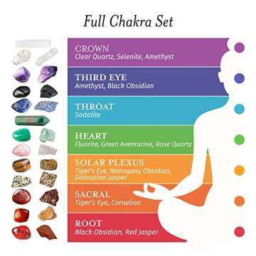 Elementao Advent Calendar 2024 - Crystals and Healing Stones - Christmas Countdown with 24 Chakra Stones and Healing Crystals, Advent Calendars for Adults and Teens, Gifts for Women, Crystal Décor