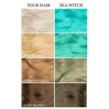 Lunar Tides Sea Witch Semi-Permanent Hair Color - 4 oz