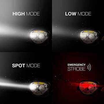 Energizer Vision LED Headlamp, Bright Headlamp for Camping, Water Resistant Emergency Light, Includes Batteries, Pack of 1