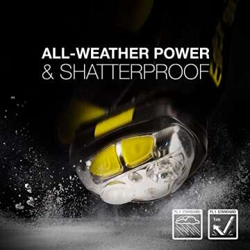 Energizer Vision LED Headlamp, Bright Headlamp for Camping, Water Resistant Emergency Light, Includes Batteries, Pack of 1