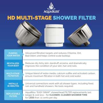 AquaBliss HEAVY DUTY Shower Filter – Latest Superior Advanced 30x Filtration - Universal Multi-Stage Shower Head Filter Reduces Chemicals, Chlorine & Odors - Brushed Nickel (SF500)
