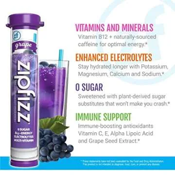Zipfizz Energy Drink: Sugar-Free Hydration & B12 Boost