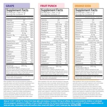 Zipfizz Energy Drink: Sugar-Free Hydration & B12 Boost