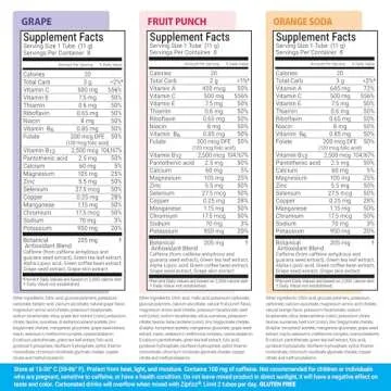 Zipfizz Energy Drink: Sugar-Free Hydration & B12 Boost