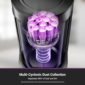 Eureka E20 Plus Vacuum with Self-Emptying & LiDAR