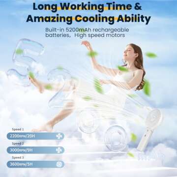 HandFan 5200mAh Portable Handheld Fan, Foldable Personal Fan, Battery Operated Rechargeable Fan, Por...