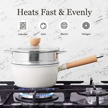 ROCKURWOK Ceramic Nonstick Sauce Pan with Lid - 2 Quart Cooking Pot