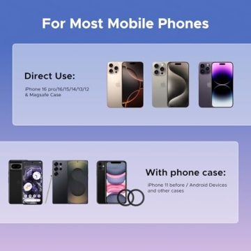 UGREEN Tesla Phone Holder for iPhone 16 Strong Magnet