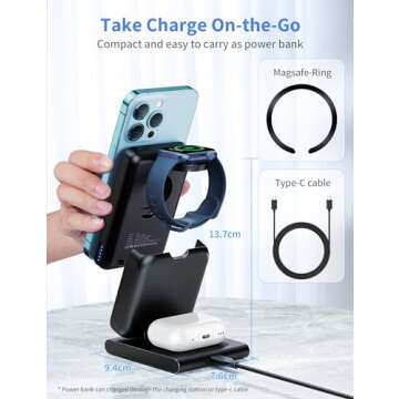 RORRY 3 in 1 Magsafe Charger Stand for Devices