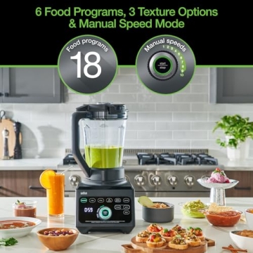Braun JB9040BK TriForce Pro Power Blender 1600W, 68oz, iTexture Control