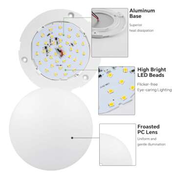 acegoo 12V LED Ceiling Dome Light, RV Interior Puck Light, 12 Volt Overhead Panel Light for Motorhome Travel Trailer Camper Van Boat, CRI 90+ Surface Mount DC 12V 4-Pack (5000K Cool White)