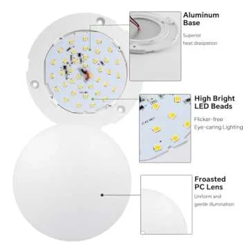 acegoo 12V LED Ceiling Dome Light, RV Interior Puck Light, 12 Volt Overhead Panel Light for Motorhome Travel Trailer Camper Van Boat, CRI 90+ Surface Mount DC 12V 4-Pack (5000K Cool White)