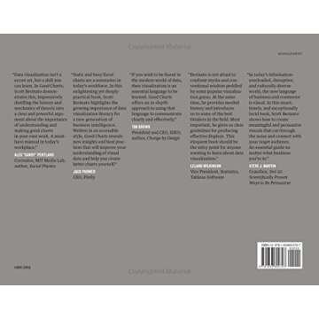 Good Charts: The HBR Guide to Making Smarter, More Persuasive Data Visualizations