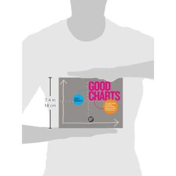 Good Charts: The HBR Guide to Making Smarter, More Persuasive Data Visualizations