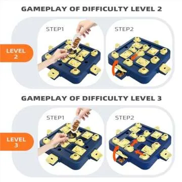 KADTC Dog Puzzle Toy Dogs Brain Stimulation Mentally Stimulating Educationa Toys Puppy Treat Food Feeder Dispenser Advanced Level 3 in 1 Interactive Games for Small/Medium/Large Aggressive Chewer