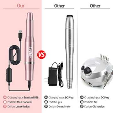 Bestidy Best Gift Electric Nail Drill Kit, USB Manicure Pen Sander Polisher with 6 Pieces Changeable Drills and Sand Bands for Exfoliating, Polishing, Nail Removing, Acrylic Nail Tools (A-Pink)