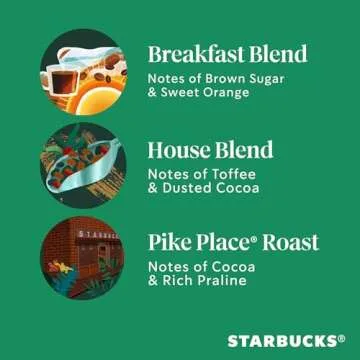 Ground CaffeinatedBoxNo