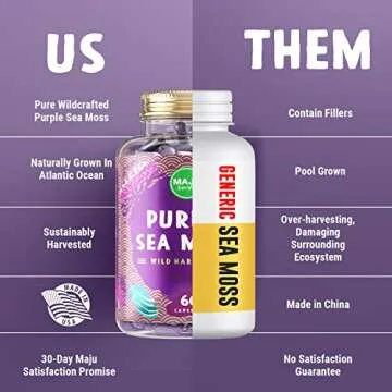 MAJU's Powerful Purple Sea Moss Capsules for Health Boost