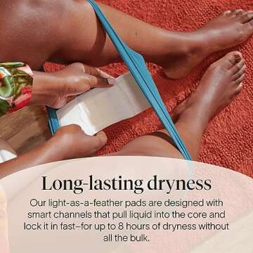 Cora 100% Organic Cotton Topsheet Pads | Ultra Thin Period Pads with Wings | Super Absorbency | Ultra-Absorbent Sanitary Pads for Women (72 Count)