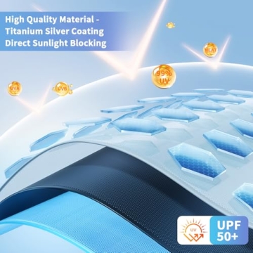 7F Car Sun Shade Umbrella for Ultimate Windshield Protection