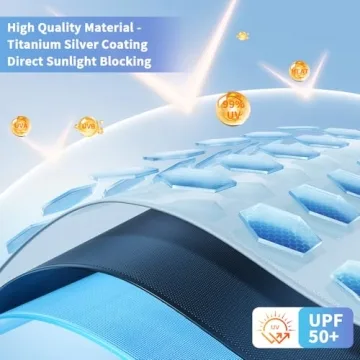 7F Car Sun Shade Umbrella for Ultimate Windshield Protection