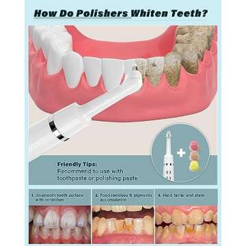 Tooth Polisher, Rechargeable Tooth Whitening Kit for Teeth Cleaning and Whitening, with 3 Tooth Poli...