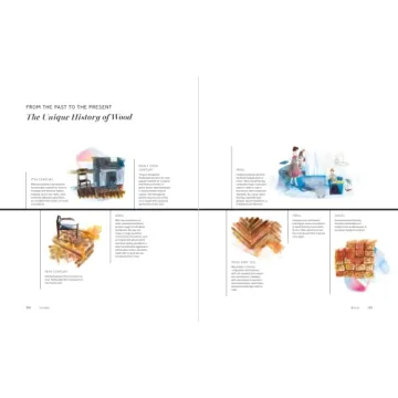 Explore Timeless Decor with The Finer Things Book