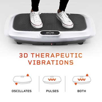 LifePro Turbo 3D Vibration Plate for Pain Relief & Fitness
