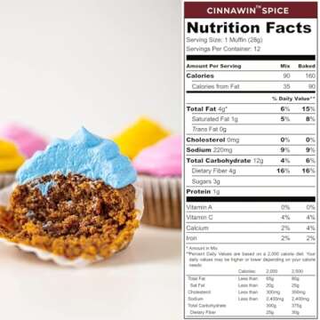 eat G.A.N.G.S.T.E.R. Cinnawin Spice Cake & Muffin Mix | Gluten-Free, Grain-Free, Allergy-Friendly Easy to Make, Great for those with Food Sensitivities, on Elimination Diets or the AIP and Paleo Diets.