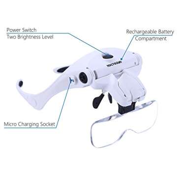 YOCTOSUN LED Head Magnifier, Rechargeable Hands Free Headband Magnifying Glasses with 2 Led, Professional Jeweler's Loupe Light Bracket and Headband are Interchangeable