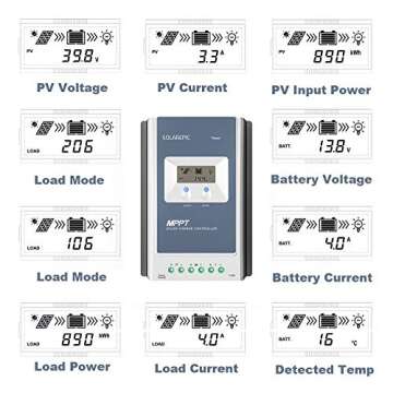 EPEVER 40A MPPT Solar Charge Controller 100V Input Tracer 4210AN with Display Negative Ground Lithium Battery Charger Work with LiFePO4