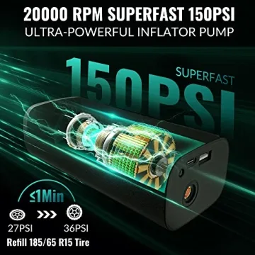 Tire Inflator Portable Air Compressor-Upgrade 20000 mAh Air Pump for Car -150 PSI Electric Tire Inflation-Cordless Tire Pump with Pressure Gauge Emergency Light for Motor, Bike, Ball, Black