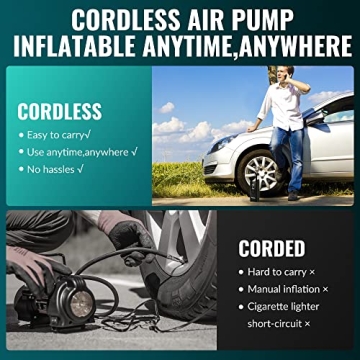 Tire Inflator Portable Air Compressor-Upgrade 20000 mAh Air Pump for Car -150 PSI Electric Tire Inflation-Cordless Tire Pump with Pressure Gauge Emergency Light for Motor, Bike, Ball, Black