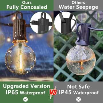 ZOTOYI Outdoor String Lights Waterproof 100 FT, G40 Globe LED Outdoor Lights for Patio with 52 Shatterproof Bulbs(2 Spare), String Lights for Outside, Cafe, Porch, Backyard