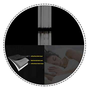 EDILLY 100% Blackout Curtains Drapery Panels - Window Treatment Sets Blackout Curtain/Panels for Bedroom/Living Room Window/Kitchen (2 Panels, W34xL45 inch Length, Black)