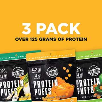 Twin Peaks Low Carb Protein Puffs - Healthy Snack Option