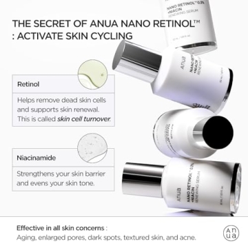Gentle Anua Retinol & Niacinamide Serum for Youthful Skin