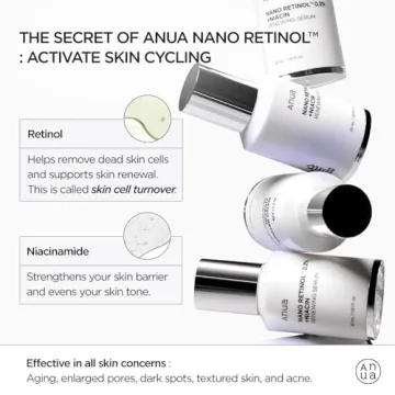 Gentle Anua Retinol & Niacinamide Serum for Youthful Skin
