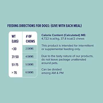 Daily Great Multivitamins for Dogs - Dog Vitamins & Supplements, Glucoasmine, Chondrotin, Omega 3 & Probiotics for Healthy Hip & Joint, Skin & Coat, Heart & Digestion - 120 Natural Multi Vitamin Chews