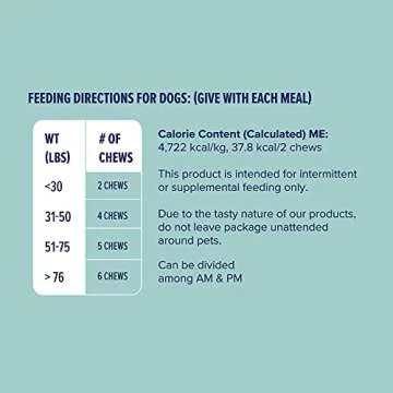 Daily Great Multivitamins for Dogs - Dog Vitamins & Supplements, Glucoasmine, Chondrotin, Omega 3 & Probiotics for Healthy Hip & Joint, Skin & Coat, Heart & Digestion - 120 Natural Multi Vitamin Chews