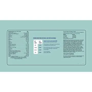 Daily Great Multivitamins for Dogs - Dog Vitamins & Supplements, Glucoasmine, Chondrotin, Omega 3 & Probiotics for Healthy Hip & Joint, Skin & Coat, Heart & Digestion - 120 Natural Multi Vitamin Chews