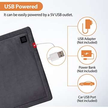 Comfheat USB Heating Pad - Portable & Adjustable Heat