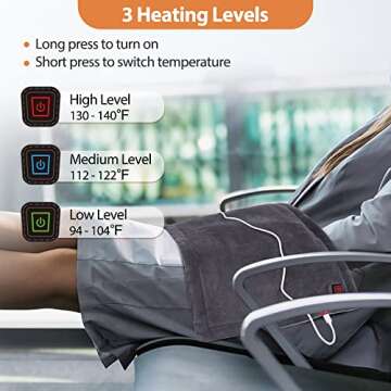 Comfheat USB Heating Pad - Portable & Adjustable Heat