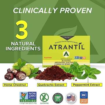 Atrantil Travel Pack (20 Count): Bloating, Abdominal Discomfort, and Change in Bowel Habits