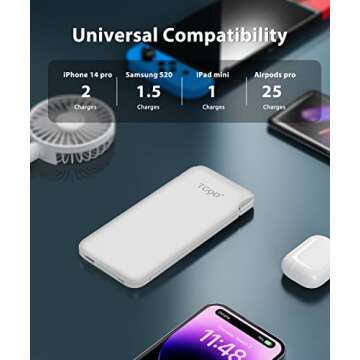 TG90° Power Bank with Built in AC Wall Plug, Ultra Slim 10000mah Portable Charger with Built in Cables External Battery Pack Compatible with iPhone Android Smart Devices