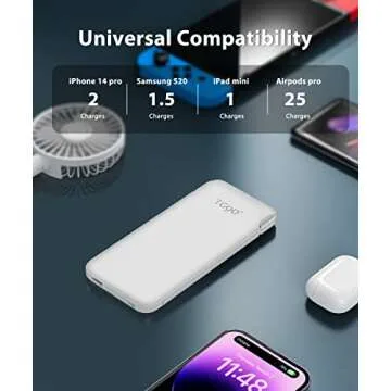 TG90° Power Bank with Built in AC Wall Plug, Ultra Slim 10000mah Portable Charger with Built in Cables External Battery Pack Compatible with iPhone Android Smart Devices